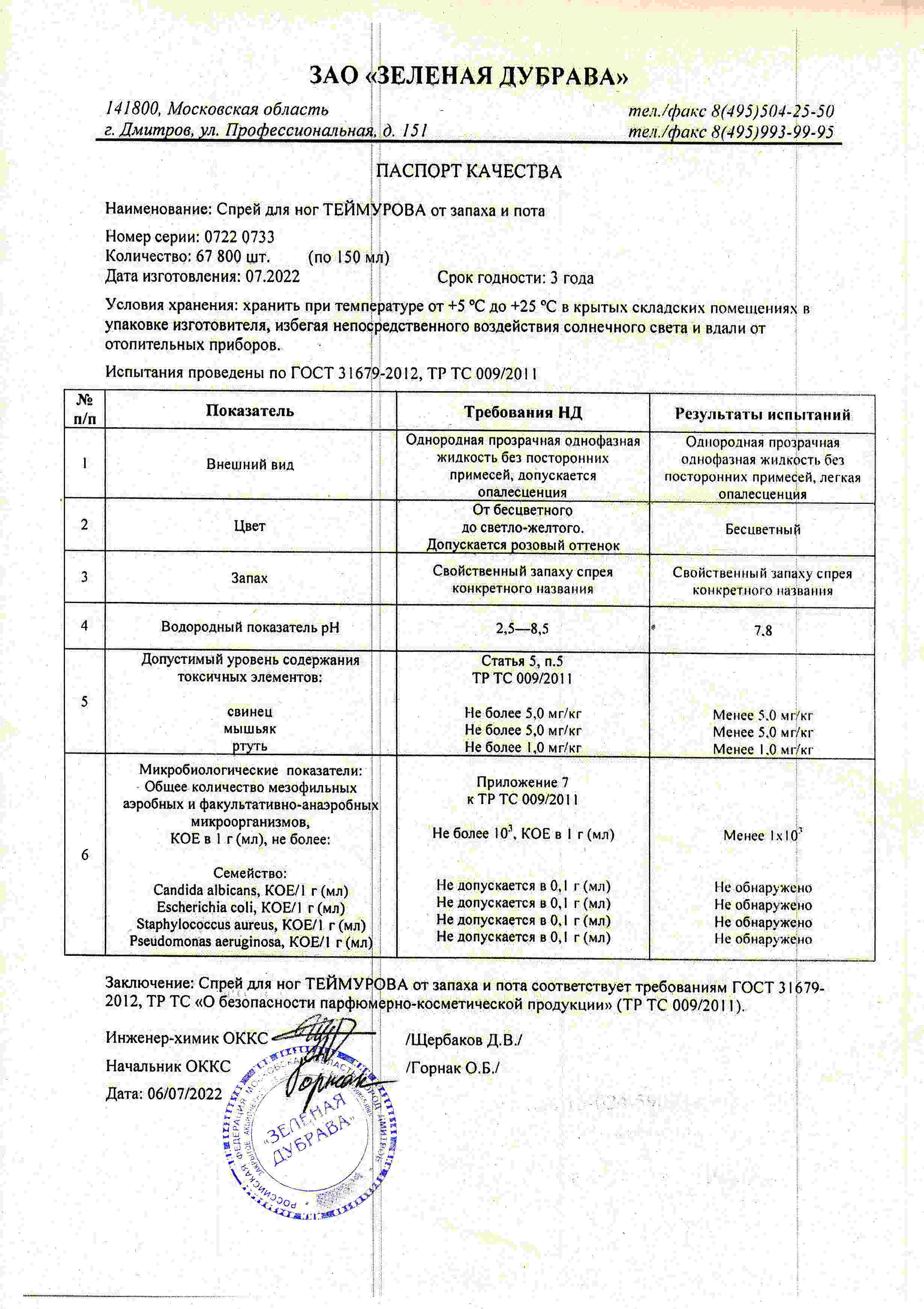 Паспорт №072022